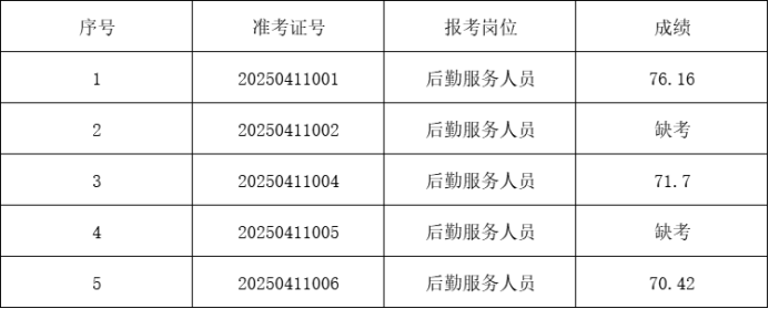 微信图片_20250427174233.png