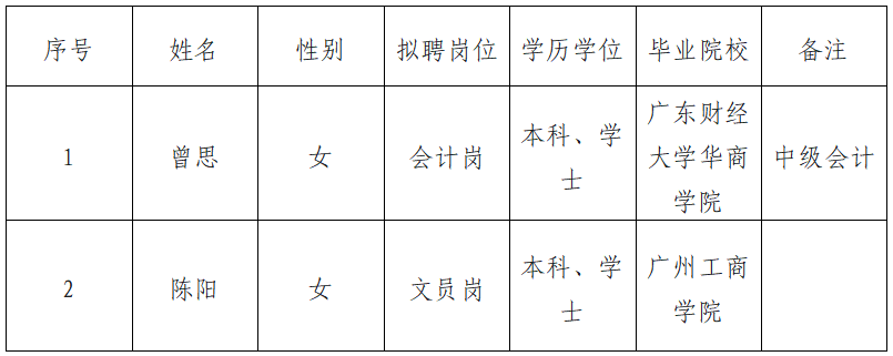 12080dbd73db6c2fabfa5473ac365033.png