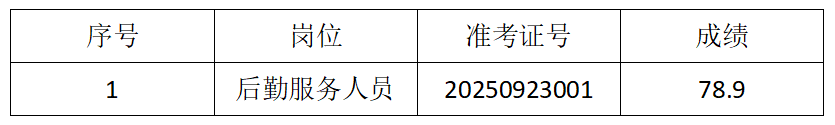 8043fe4ce9ad5c71a8281b92622dbfcb.png