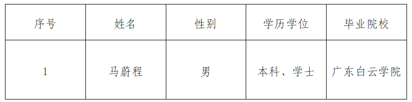 77849d762b4f41552ce46a53fd41960f.png