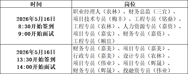 分组.png